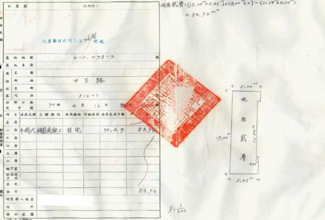 中正區公寓法拍-1