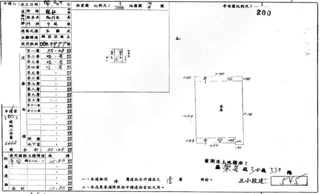 中山區店面法拍-1