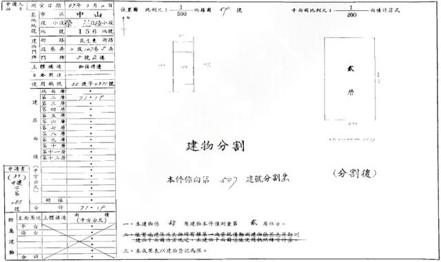 中山區公寓法拍-1