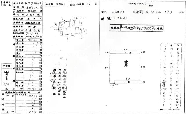 台北士林拍賣公寓-1