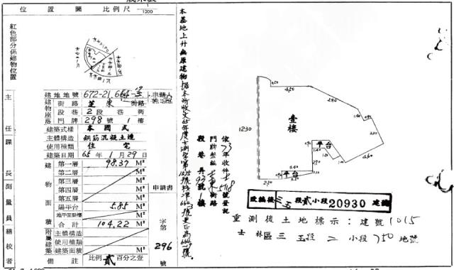 士林店面法拍-1