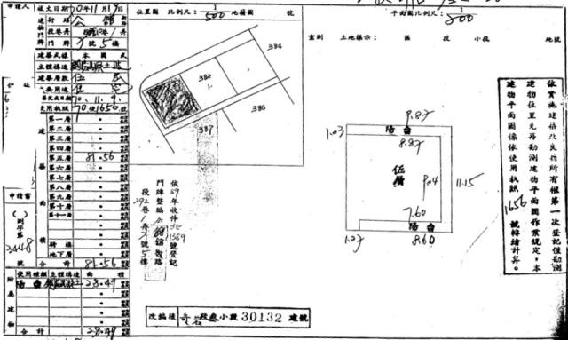 台北北投法拍公寓-1