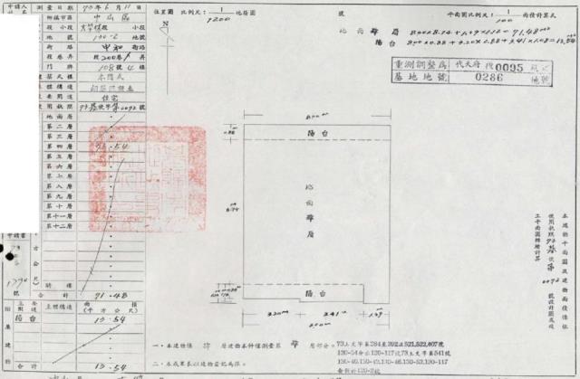 安樂區法拍公寓-1