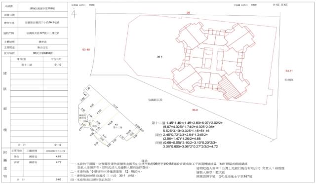 台北信義區大樓法拍-1