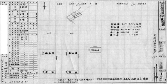 苗栗公館透天法拍-0
