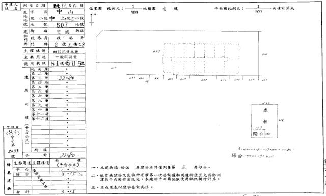 台北中山區大樓拍賣-1