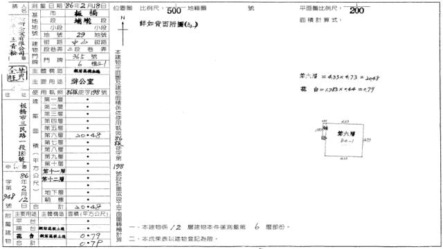 新北板橋法拍大樓-1