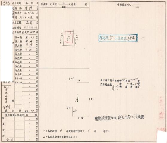 中正區法拍公寓-1