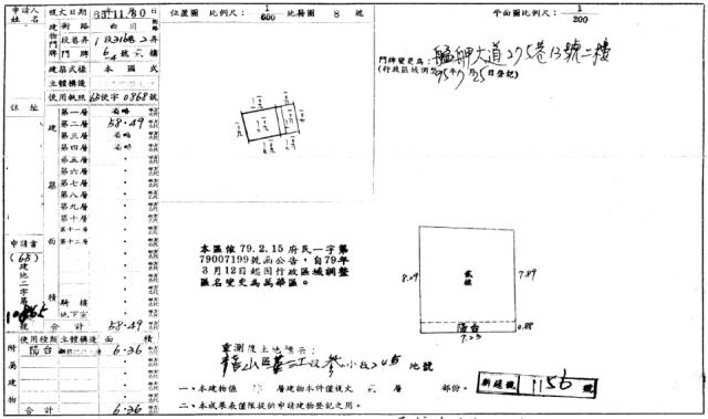 萬華法拍公寓-1