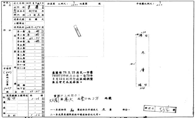 萬華法拍公寓-1