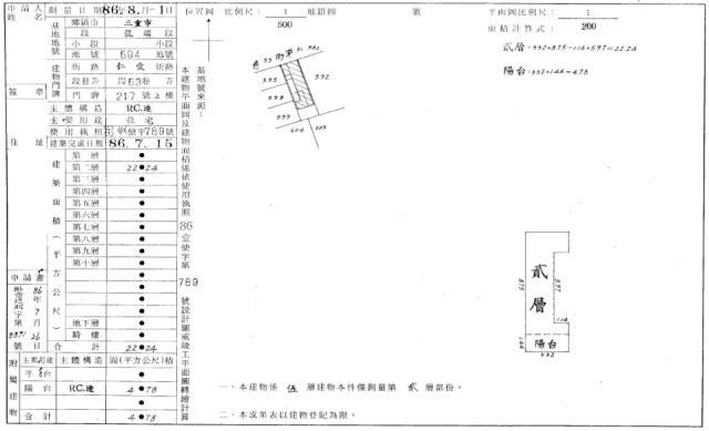 新北三重公寓法拍-1