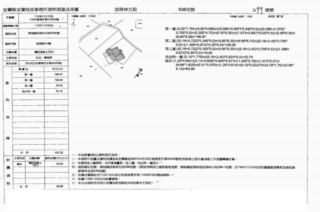 宜蘭頭城拍賣透天-1