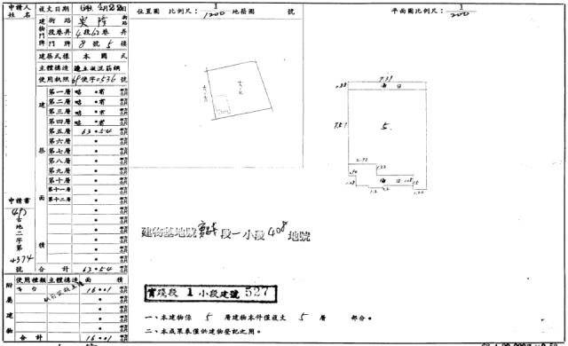 文山區公寓法拍-1