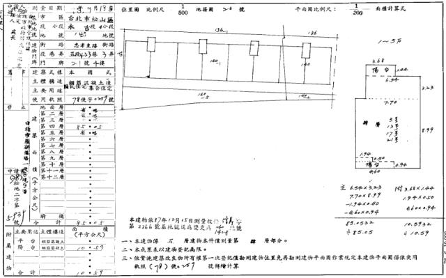 信義區法拍公寓-1