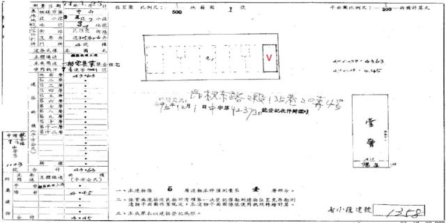 台北店面法拍-1